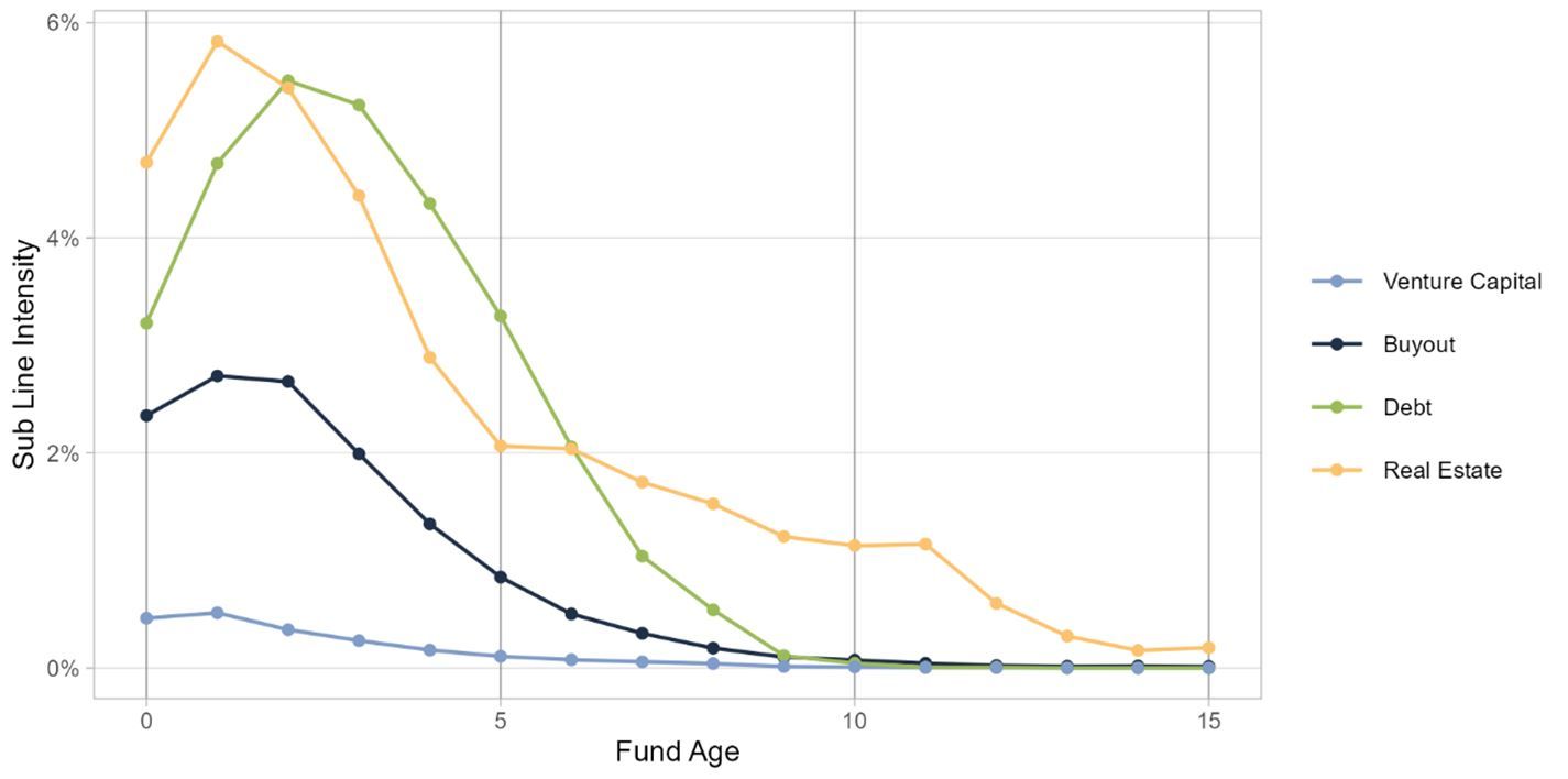 Alt text for exhibit